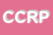 Logo di CERP CENTRO RICERCHE PER LA PREVENZIONE SRL