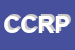 Logo di CERP CENTRO RICERCHE PER LA PREVENZIONE SRL