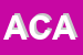 Logo di AIECS CENTRO ADOLESCENZA