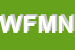 Logo di WWF FONDO MONDIALE NATURA