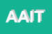 Logo di AITEF ASSOCIAZIONE ITALIANA TUTELA EMIGRATI FAMIGLIE