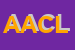 Logo di ASSOCIAZIONE AIESEC COMITATO LOCALE DI BARI