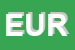 Logo di EUROPEA