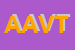 Logo di APAVET - ASSPUGLAGENTI VIAGGIO E TURISMO