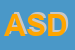 Logo di ASDAT