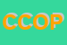 Logo di CIMOP CONFEDITALMEDICI OSPEDALITA PRIVATA