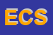 Logo di EPASSS CENTRO SOCIALE