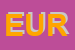 Logo di EUROCOLTIVATORI