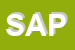 Logo di S A P