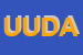 Logo di UDAI UNIONE DEGLI AVVOCATI D'ITALIA