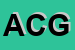 Logo di ASSOCIAZIONE COMUNITA-DI GESU-
