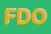Logo di FAMIGLIA D-AFRICA ONLUS
