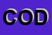 Logo di CODACONS