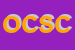 Logo di ORCHESTRA DA CAMERA SONORA CORDA SOC COOP A RL