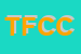 Logo di TEATRO FANTARCA - CONS COOP A RL