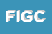 Logo di FEDERAZIONI ITALIANA GIUOCO CALCIO SGS