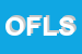 Logo di ONORANZE FUNEBRI L'UMANITA' SRL