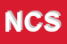 Logo di NATURA e CUCINA SRL