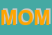 Logo di MOMENTI (SRL)