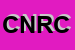 Logo di CONFEZIONE NEW RIGIE' DI CHIARIELLO PASQUALE