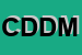 Logo di CONFEZIONI DMGDI DE MATTEIS G