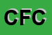 Logo di CHIEREGHIN FLAVIO e C SNC