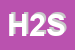 Logo di HF 2000 SRL