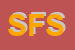 Logo di SA e F SRL