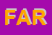 Logo di FARMACA (SPA)