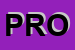 Logo di PROCHIM SRL