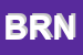 Logo di BLINDOMEC DI RICATTI NICOLA