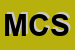 Logo di MCD COSTRUZIONI SRL