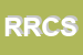 Logo di RASOLA ROCCO e C SNC