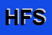 Logo di HYDRO FERT SRL