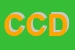 Logo di CORVASCE COSIMO DAMIANO