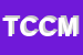 Logo di TABACCHERIA CENTRALE DI CAMPESE MICHELE