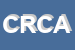 Logo di CAPUANO RDI CAPUANO AM e CSRL