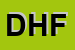 Logo di DONNA HIGT FASHION