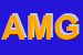 Logo di AMG