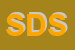 Logo di SIN DATA SNC