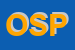 Logo di OPTOPLANET DI SALVATORE PAPEO