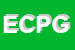 Logo di ELECTRONIC CAR DI PORCELLI G e P SNC