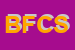Logo di BALDASSARRE FRANCESCO e C SNC