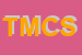Logo di TANZI MICHELE e C SNC
