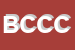 Logo di BANCA DI CREDITO COOPDI CANOSA-LOCONIA-SOCCOOPA RL
