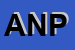 Logo di ASSICURAZIONI NENNA PASQUALE