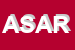 Logo di ASSIFIN SAS DI ALDO RIZZI e C