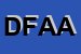 Logo di DR F AUCIELLO E AVV A FATONE SNC