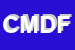 Logo di CONFEZIONE MD DI DIMONTE FRANCESCO
