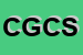 Logo di CICLI GISMONDI e C SNC